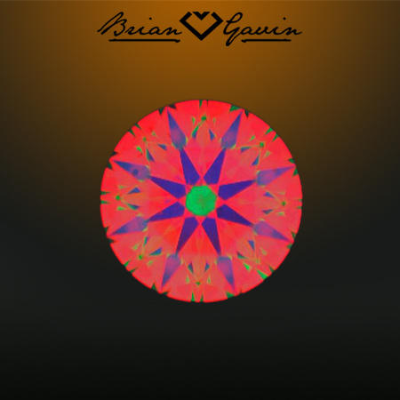 0.470 I SI1 Signature Round aset