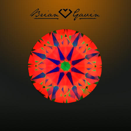 0.902 F SI1 Signature Round aset