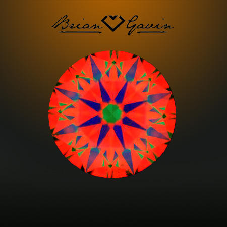 1.021 G SI2 Signature Round aset