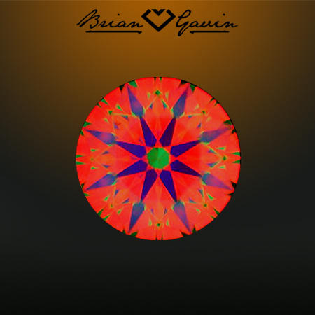 0.465 I SI1 Signature Round aset