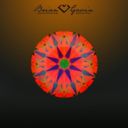 1.018 I SI1 Signature Round aset