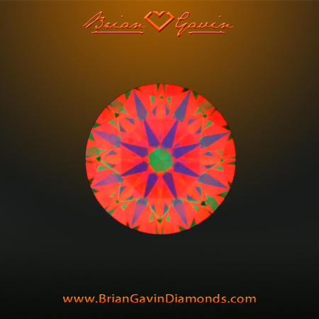 0.420 I SI1 Signature Round aset