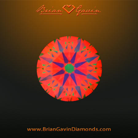 0.418 I SI1 Signature Round aset