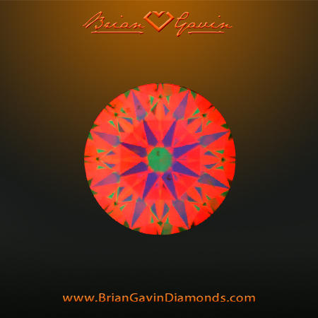 0.420 I SI1 Signature Round aset