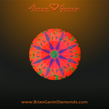 0.420 I SI1 Signature Round aset