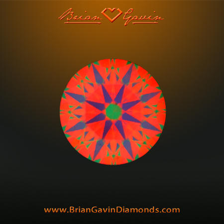 0.427 I VS2 Signature Round aset