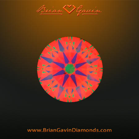 0.430 I SI1 Signature Round aset