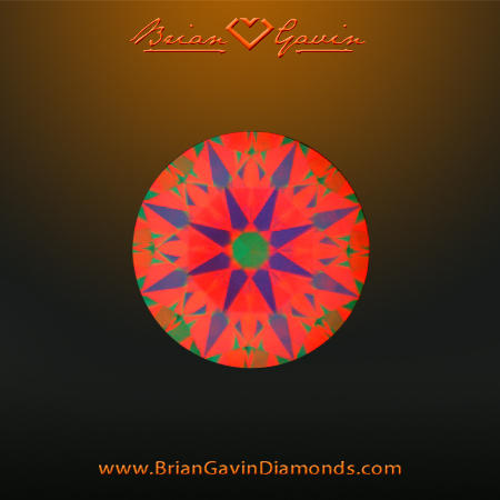 0.460 K VS1 Signature Round aset