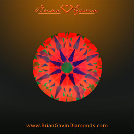 0.800 I VS2 Signature Round aset