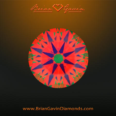 0.455 I VS1 Signature Round aset