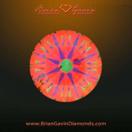 0.470 I SI2 Signature Round aset