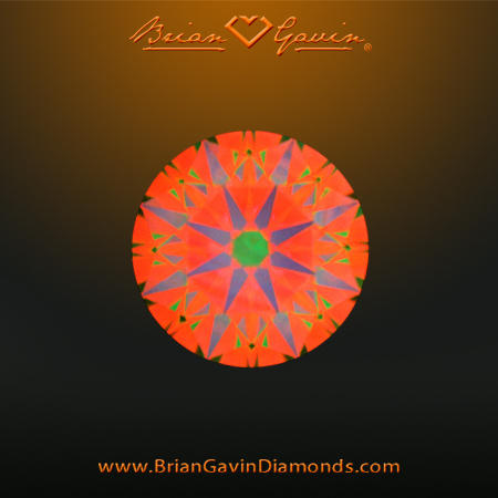 0.715 F VVS2 Signature Round aset
