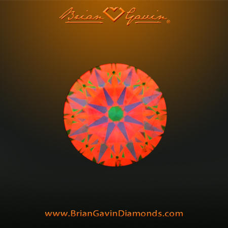 0.596 D SI2 Signature Round aset