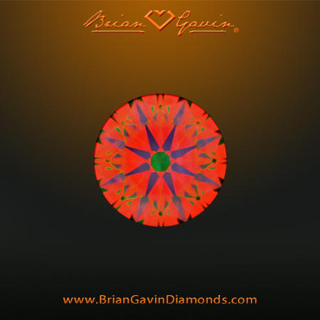 0.442 I VS1 Signature Round aset