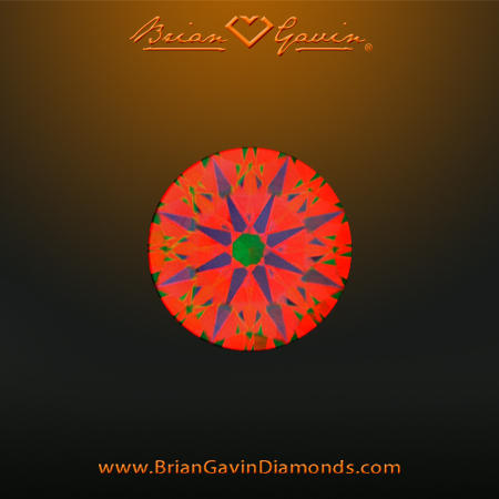 0.431 G VS2 Signature Round aset