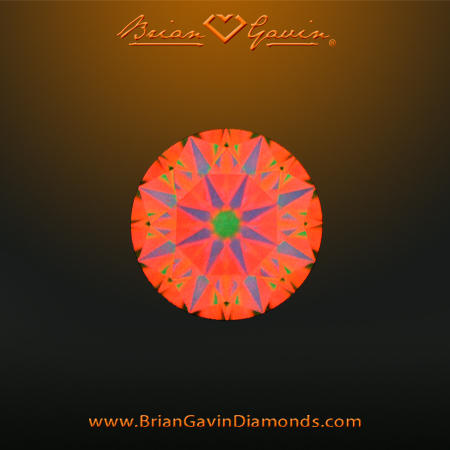 0.526 I VS1 Signature Round aset