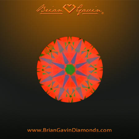 0.803 H SI1 Signature Round aset