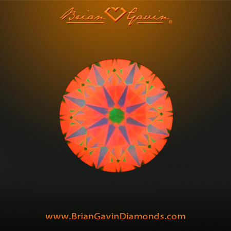 0.806 F VS1 Signature Round aset