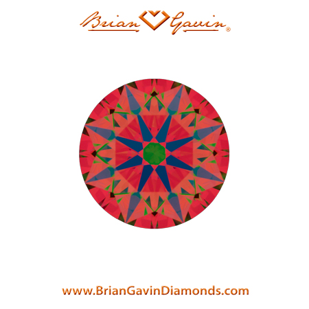 0.800 I VS2 Signature Round aset