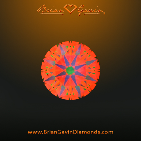 0.488 I SI1 Signature Round aset