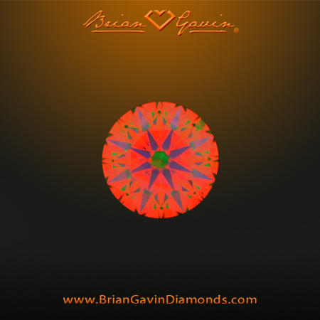 0.325 I SI1 Signature Round aset