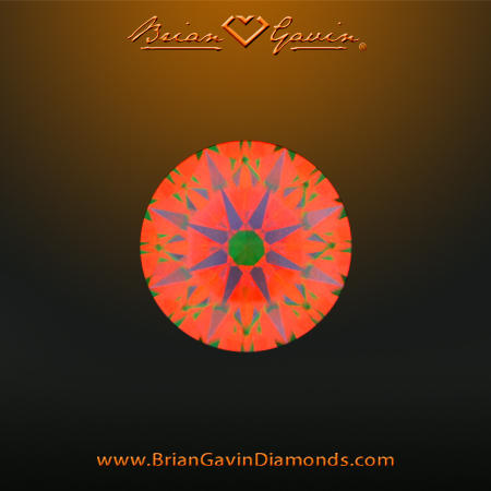 0.510 I VS1 Signature Round aset