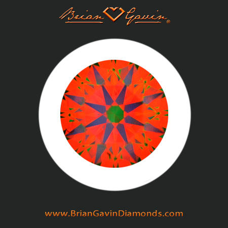 0.801 G SI1 Signature Round aset