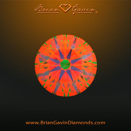 0.800 I VS1 Signature Round aset