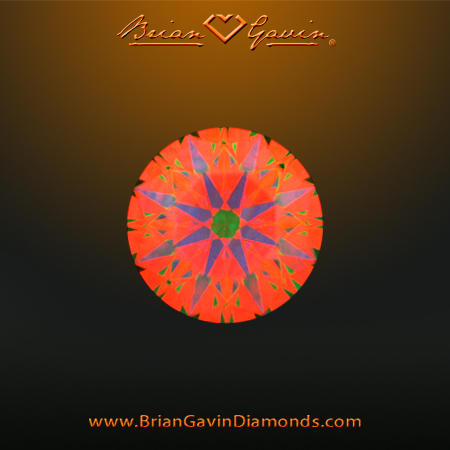 0.528 I SI2 Signature Round aset