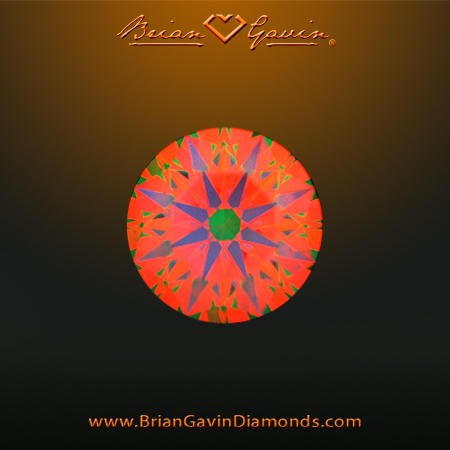 0.525 I VS1 Signature Round aset