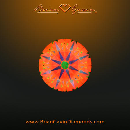 0.417 H SI1 Signature Round aset