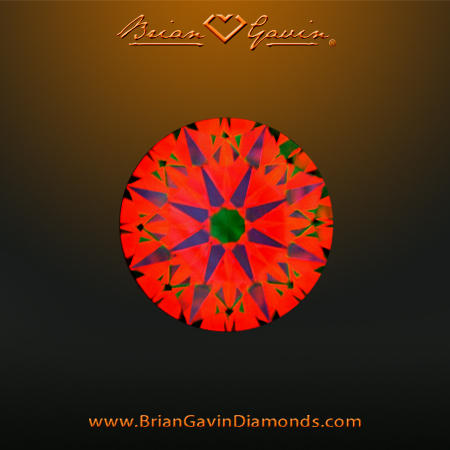 0.806 G VVS2 Signature Round aset