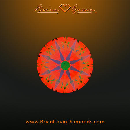 0.516 I VS2 Signature Round aset