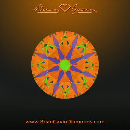 3.018 H SI1 Signature Round aset