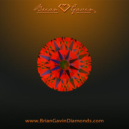 0.510 I SI1 Signature Round aset