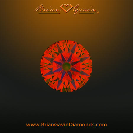 0.415 I SI2 Signature Round aset