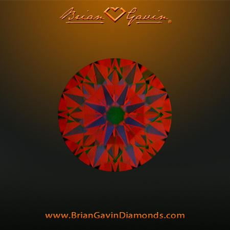 0.805 I VS1 Signature Round aset