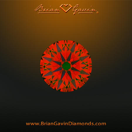 0.421 I VS1 Signature Round aset