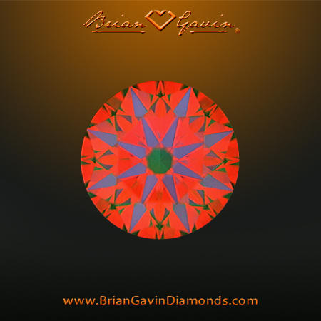 0.802 I VS2 Signature Round aset