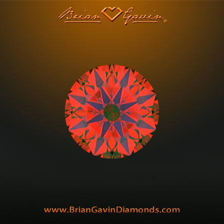 0.504 I SI1 Signature Round aset