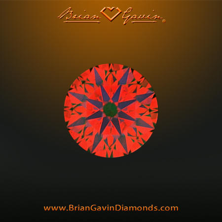 0.508 I SI1 Signature Round aset