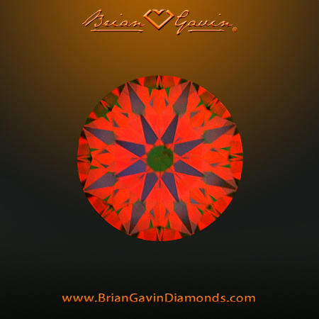 2.134 H SI1 Signature Round aset