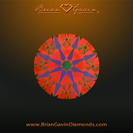 0.803 I SI2 Signature Round aset