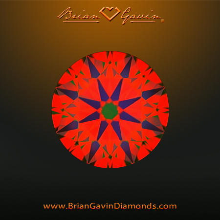 2.284 I VS2 Signature Round aset