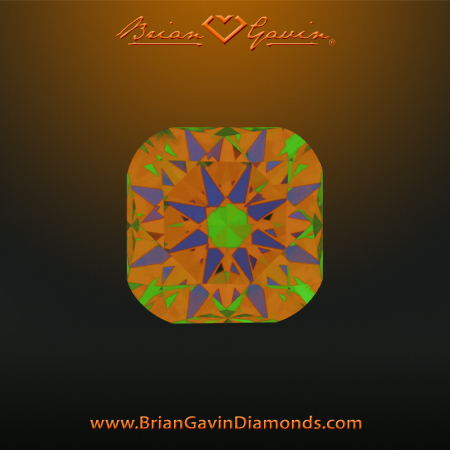 0.710 F SI1 Signature Cushion aset