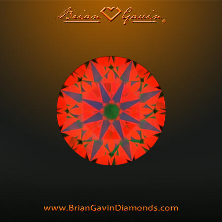 0.804 I SI1 Signature Round aset