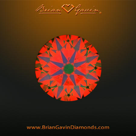 0.804 H VS2 Signature Round aset