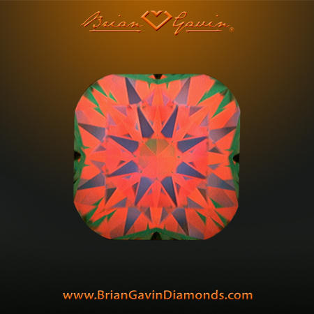 1.775 I IF Signature Cushion aset