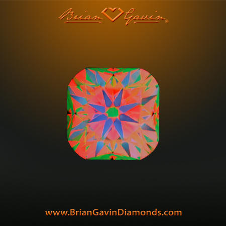 0.494 I IF Signature Cushion aset