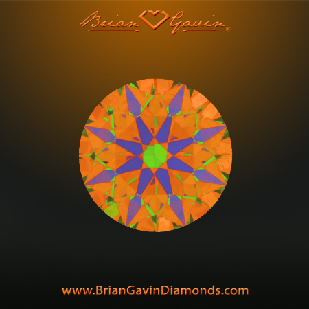 0.801 I VVS2 Signature Round aset
